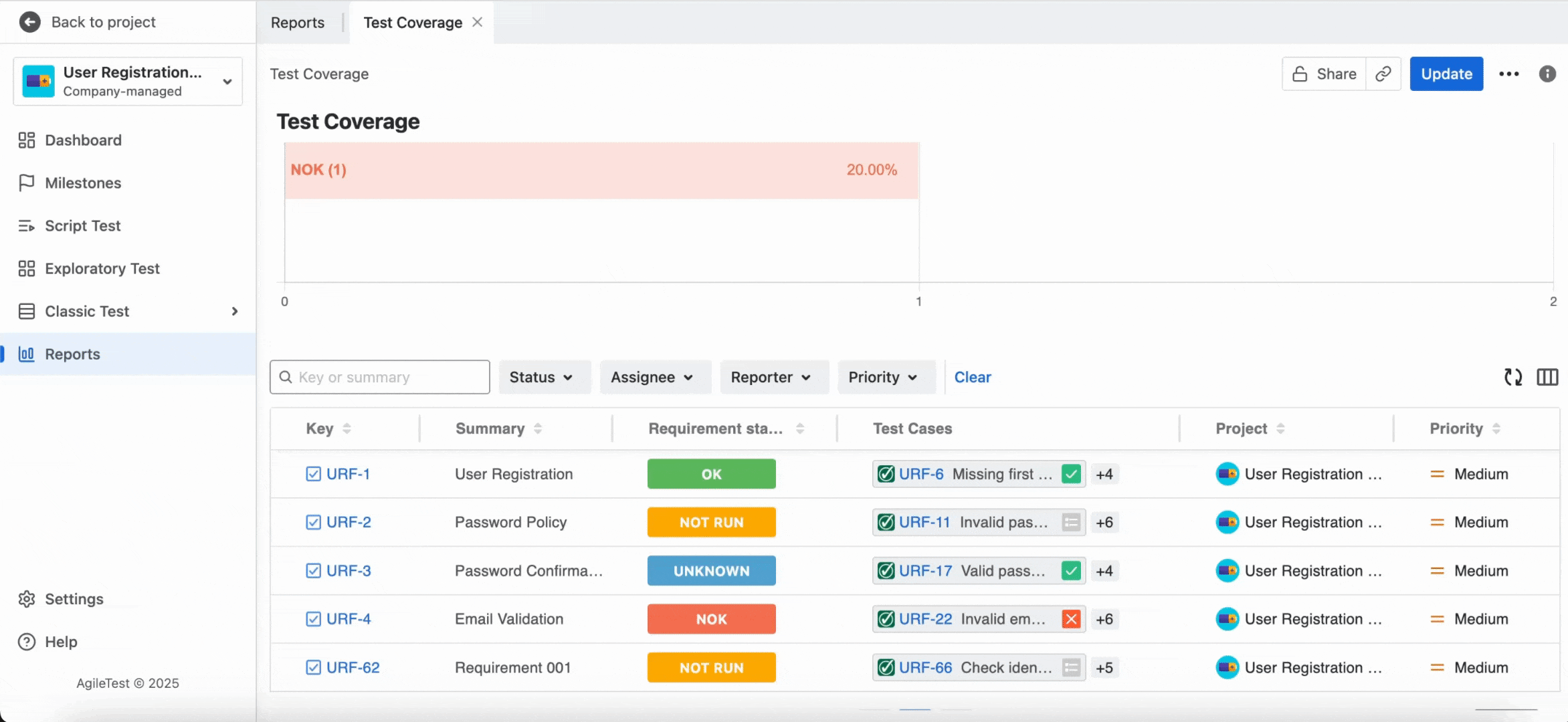 Rearrange Test Coverage.gif