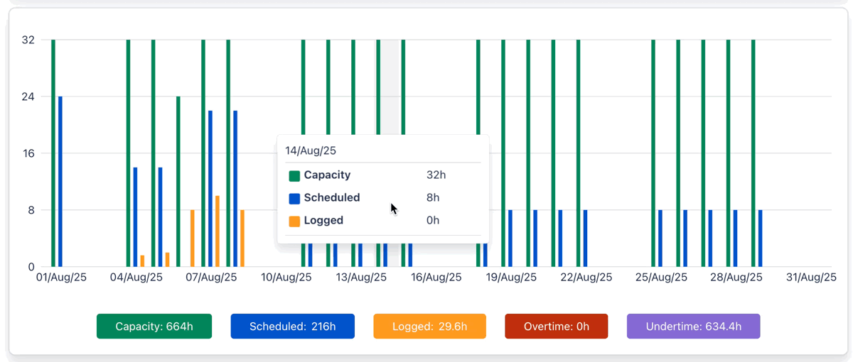 CleanShot 2025-08-08 at 14.31.57-20250808-073211.gif
