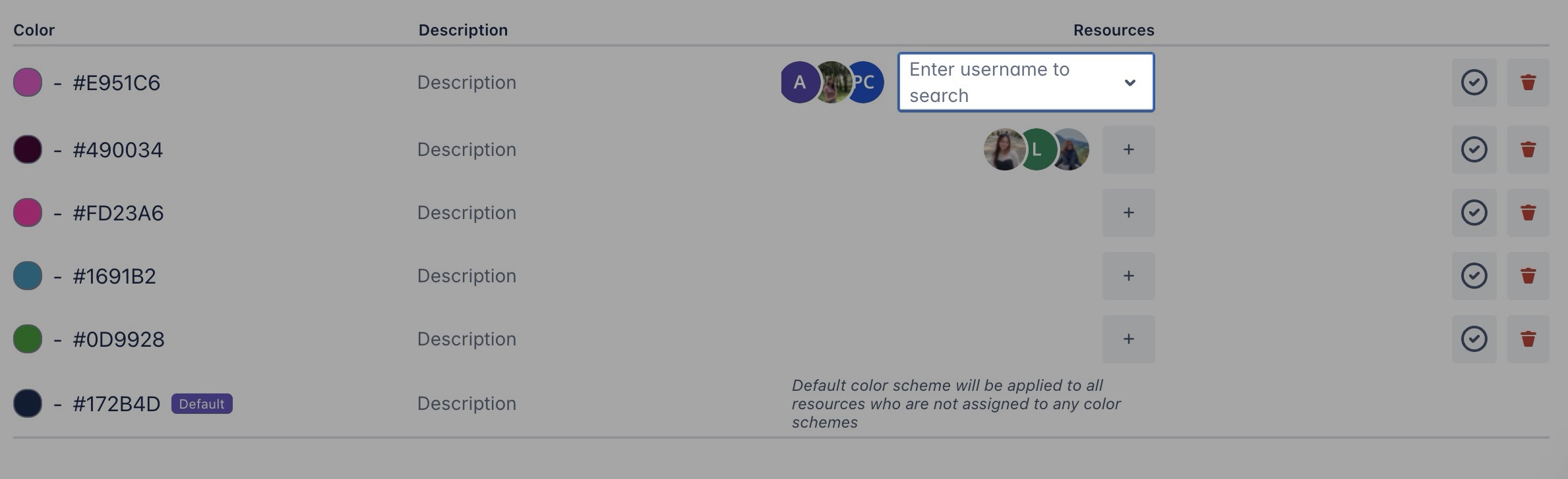 Assigning users to the scheme.jpg