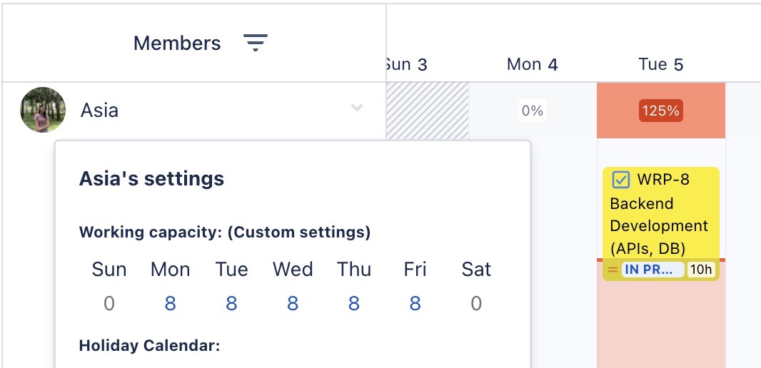 Overloaded Workload.jpg