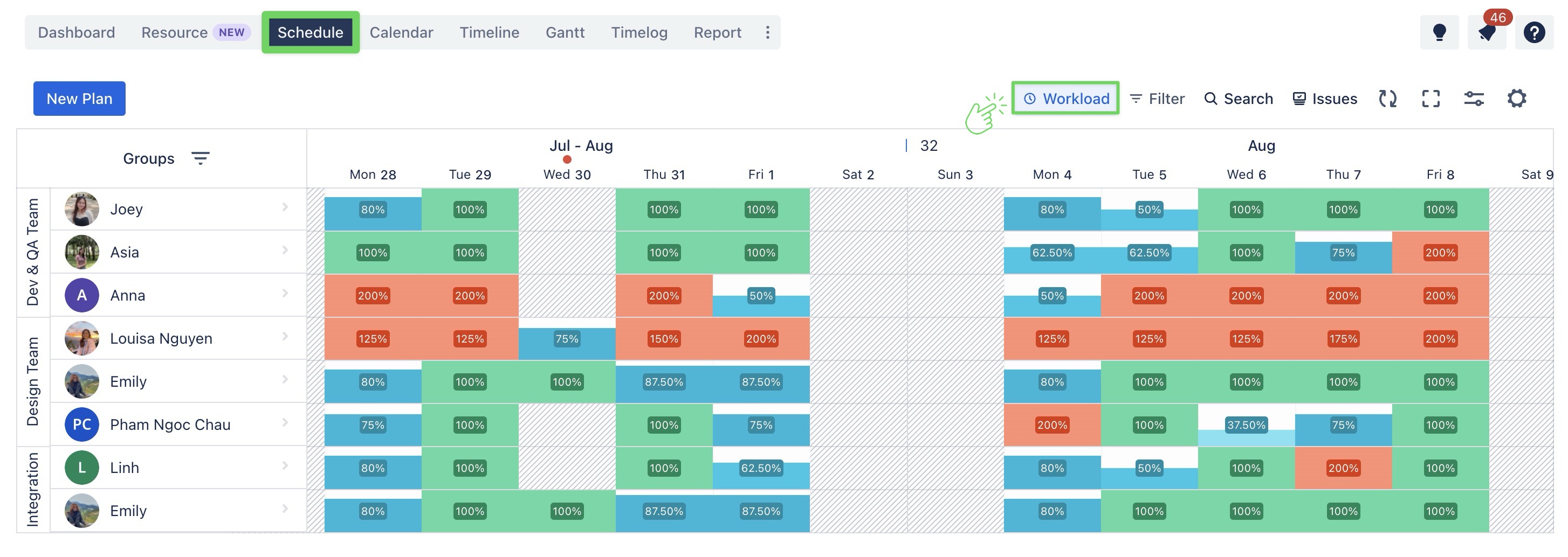 managing workload.jpg