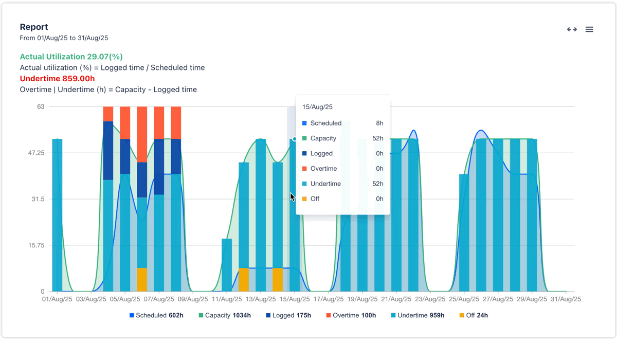 CleanShot 2025-08-09 at 20.14.53.gif