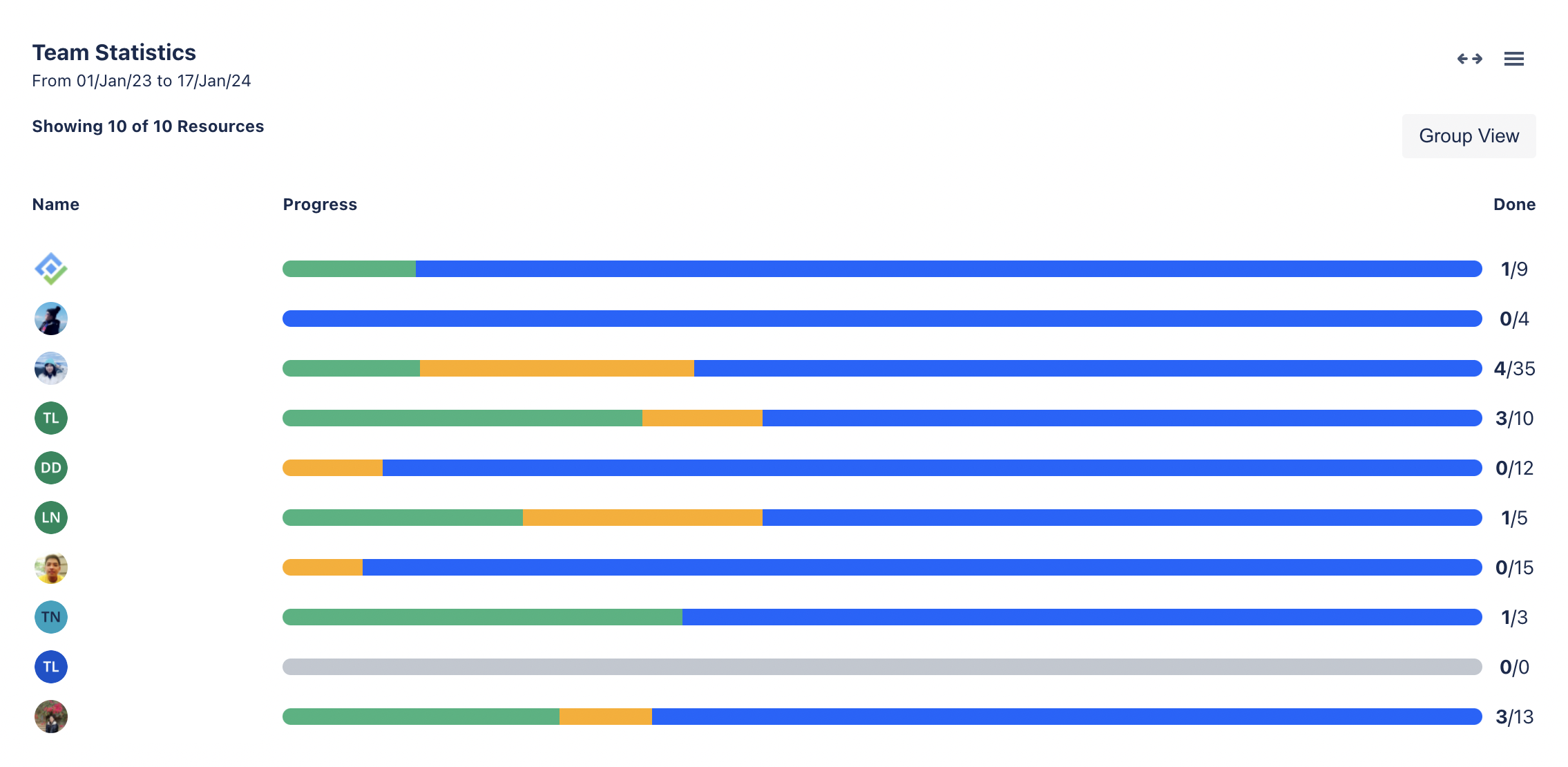 Team Statistics.png