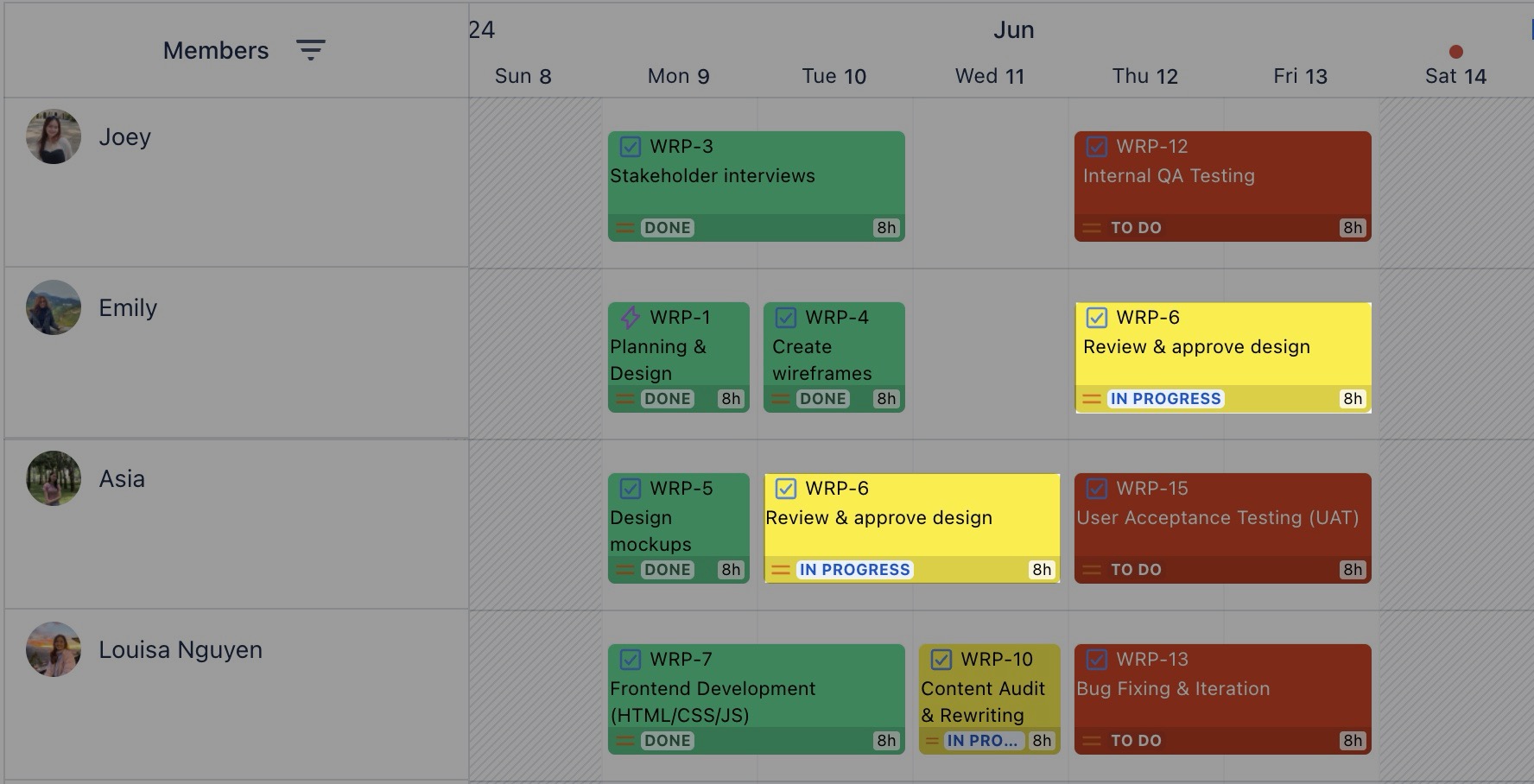 Planning 1 task for multiple resources.jpg