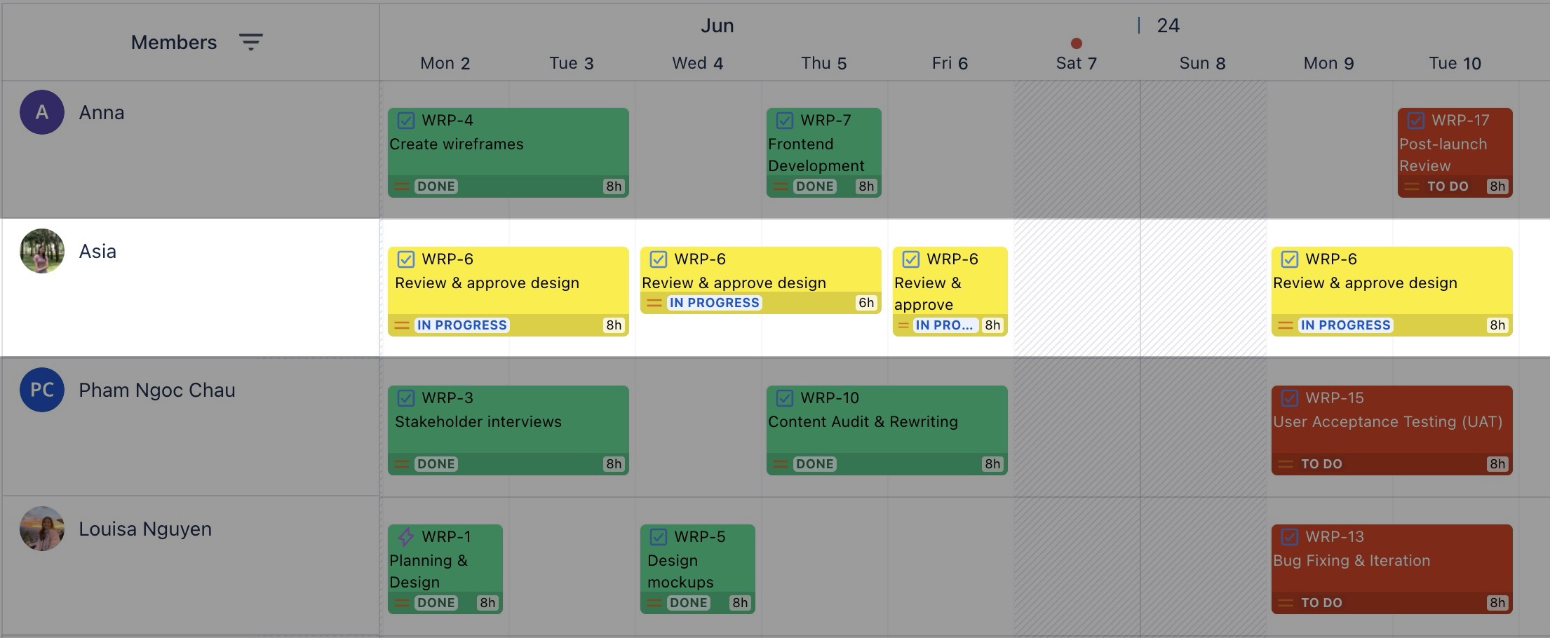 the same task multiple time.jpg