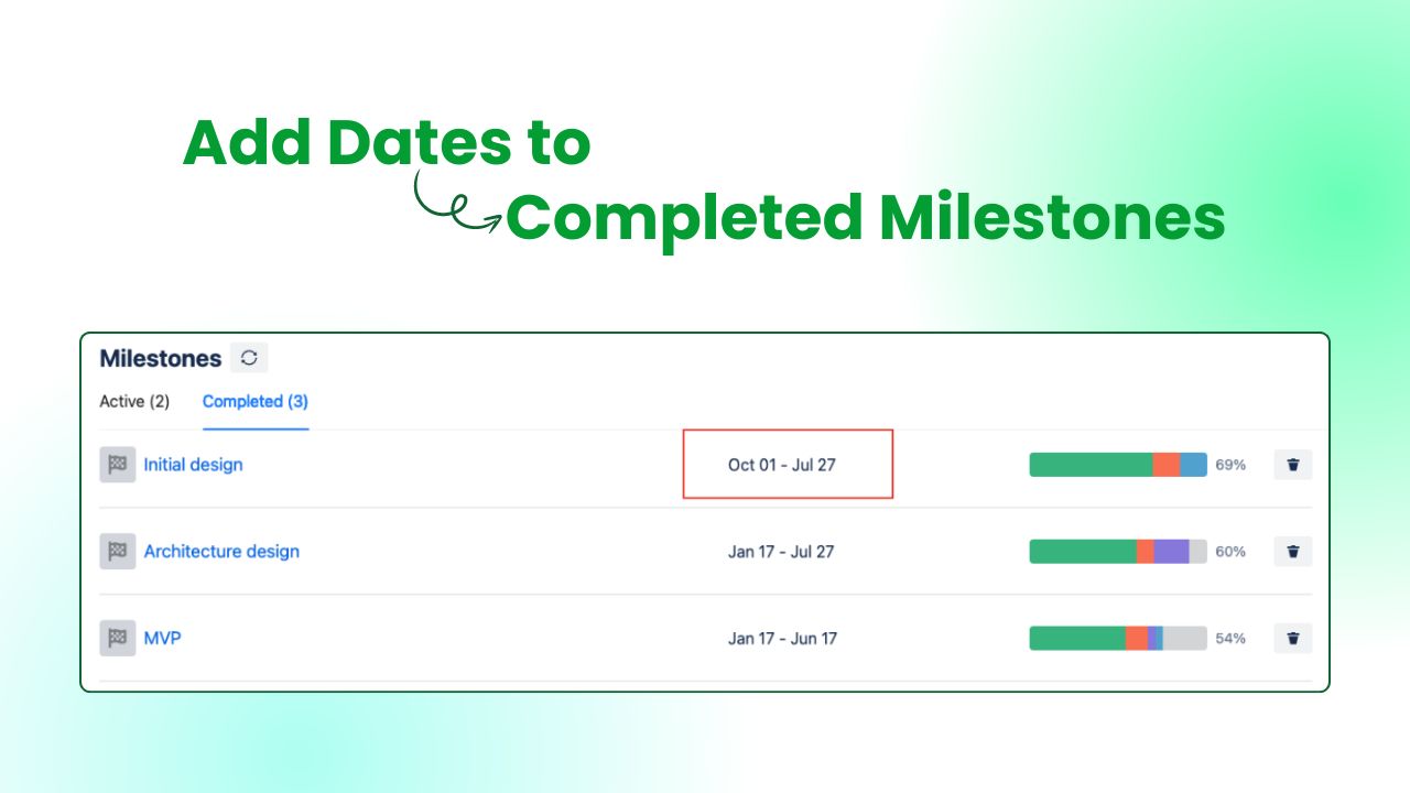 8. Improve - Add dates to completed milestone.jpg