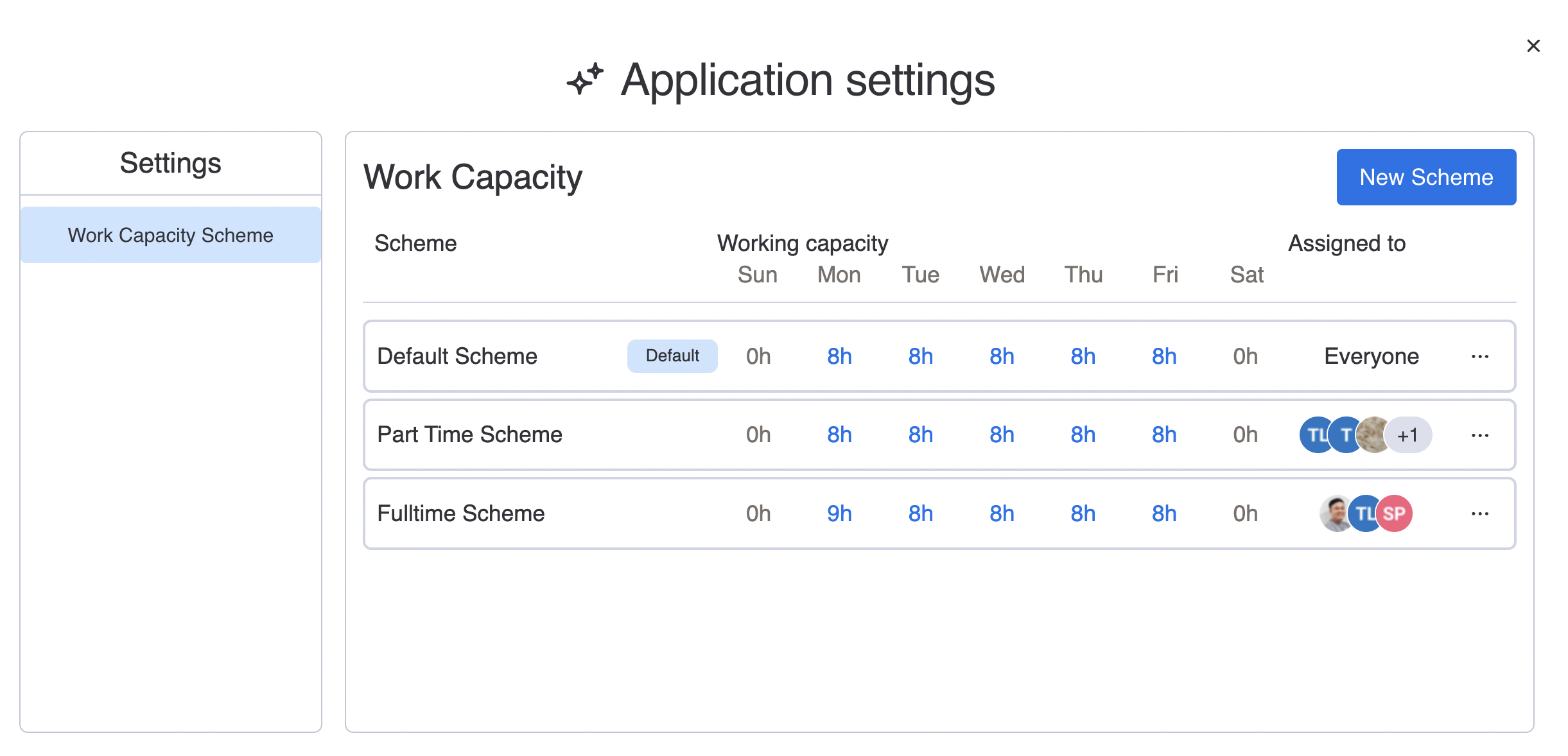 Work capacity scheme.png