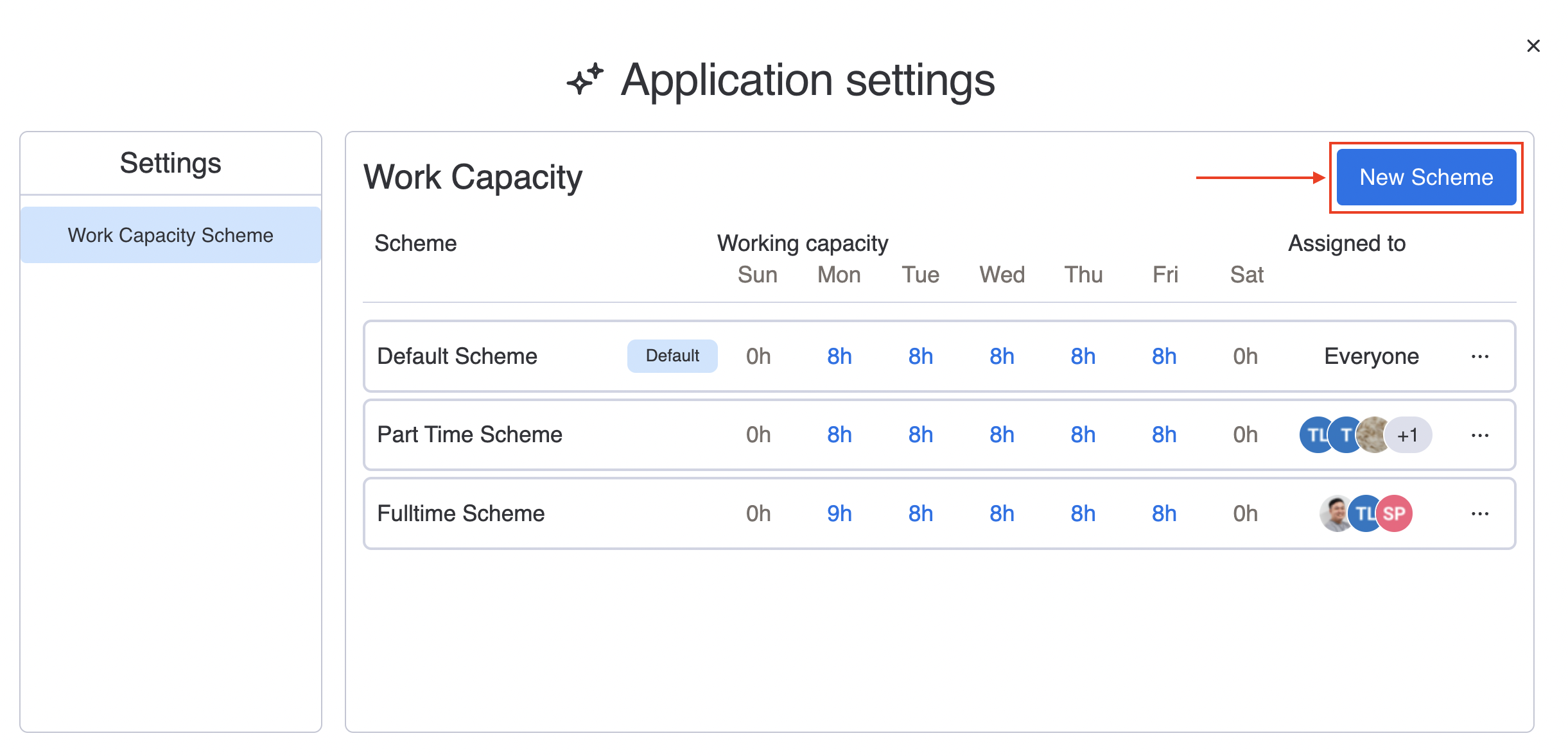 Work capacity scheme.png