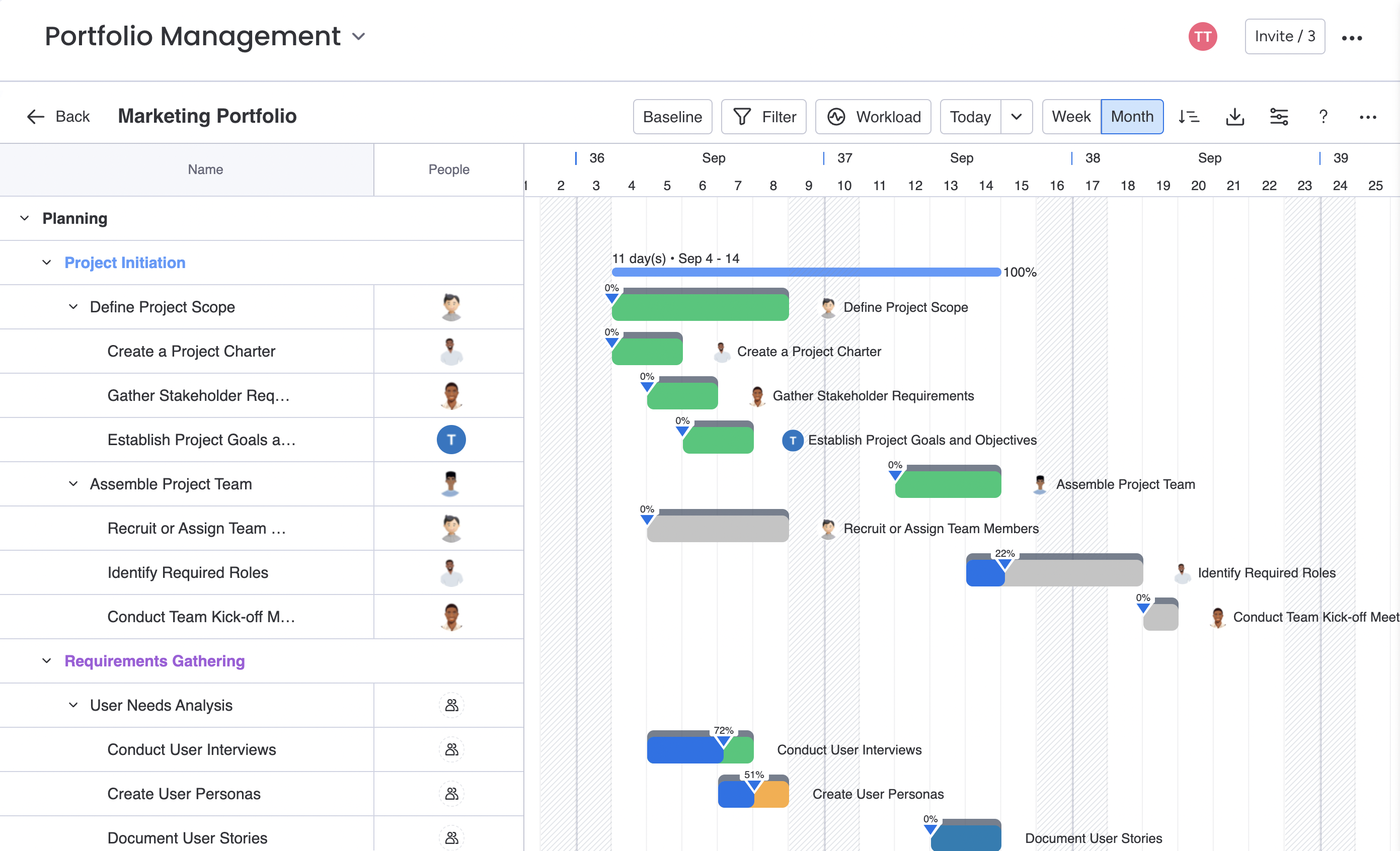 Cascade Sorting 2.png