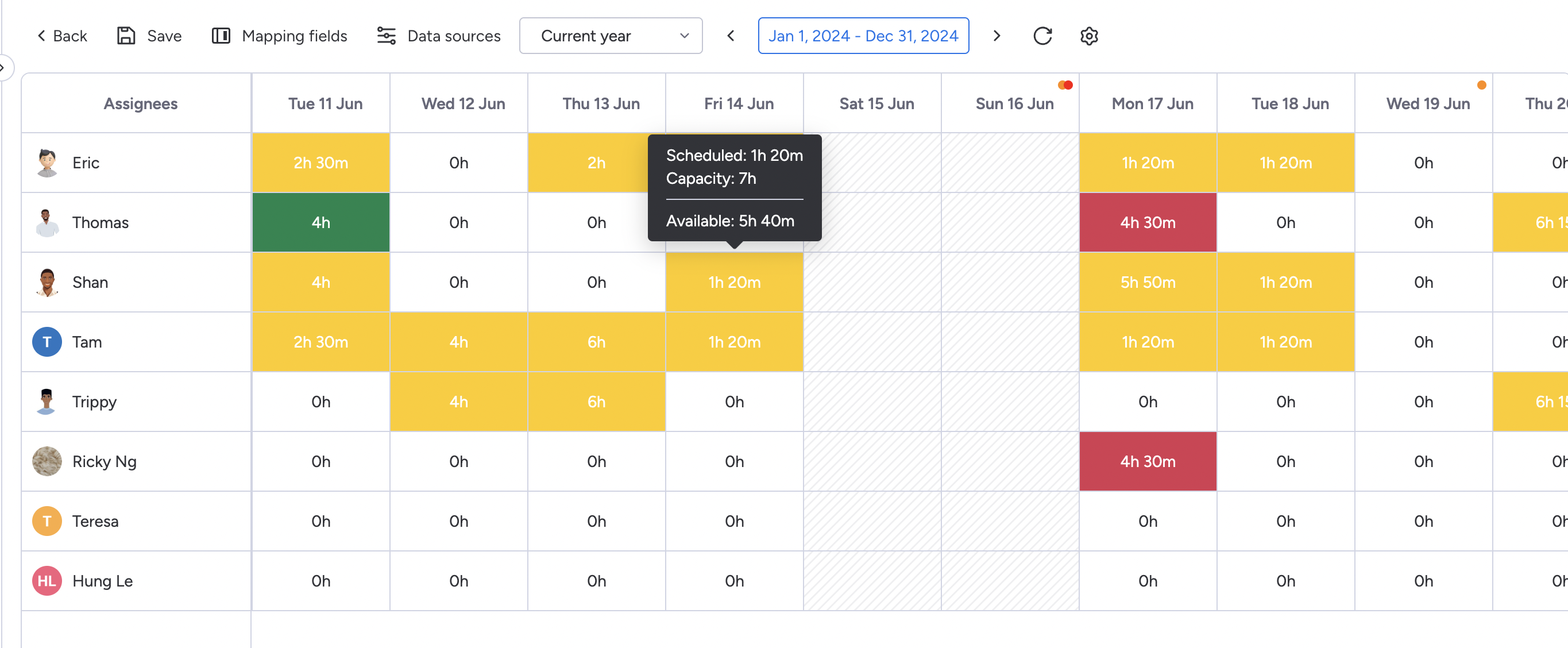 Heatmap Layout.png
