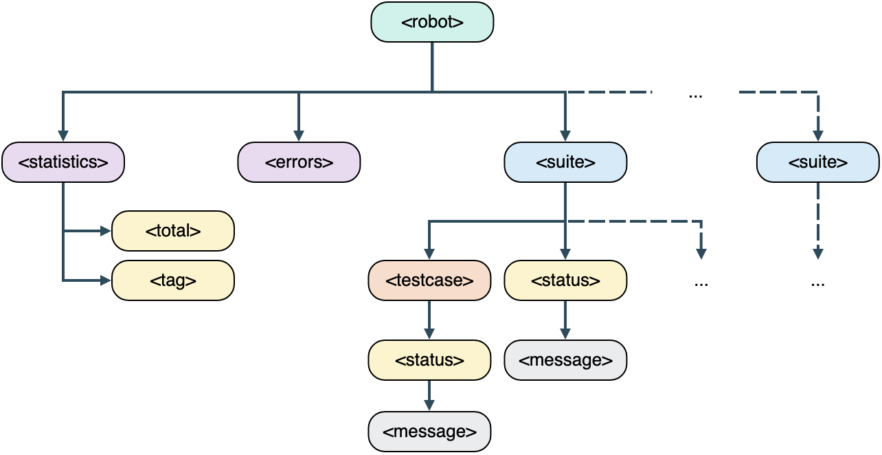 image-20260310-041942.png