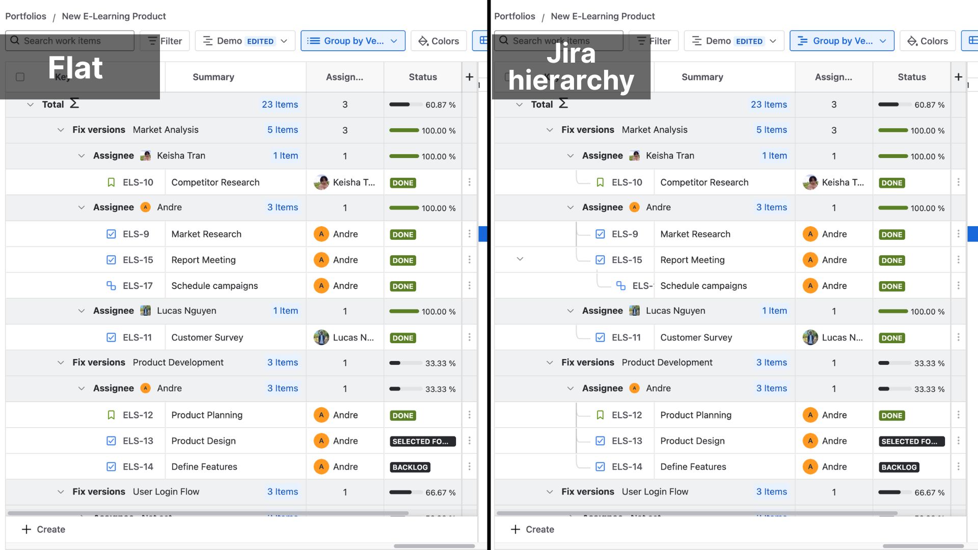 Hierarchy in Group by structure-20260302-084122.jpg