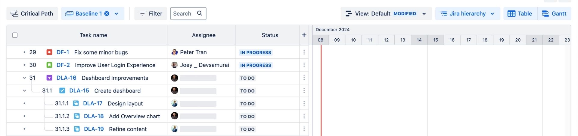 Jira hierarchy structure.jpg