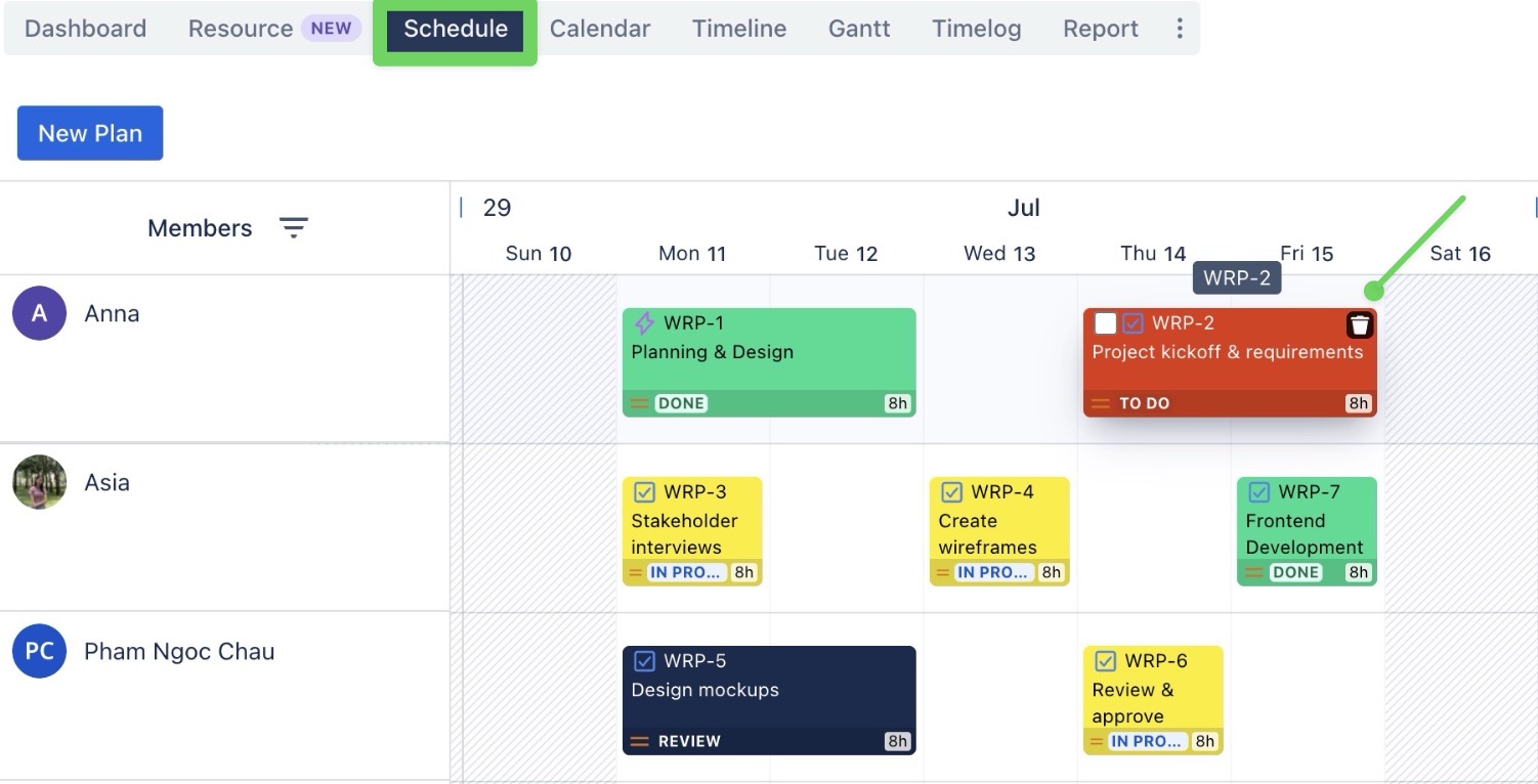 Unplanning tasks.jpg