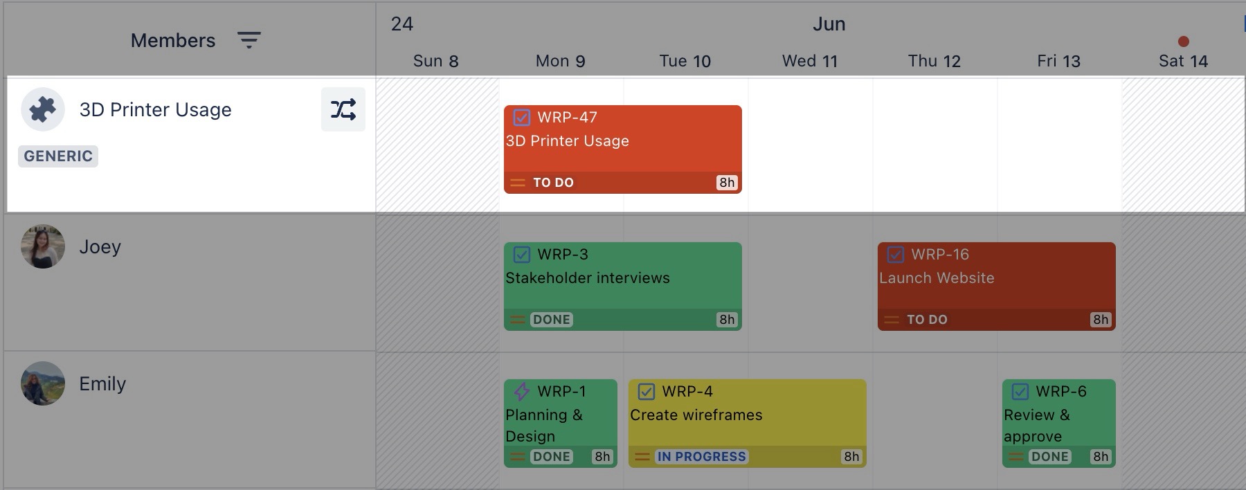 Generic Resources used as Physical Assets.jpg