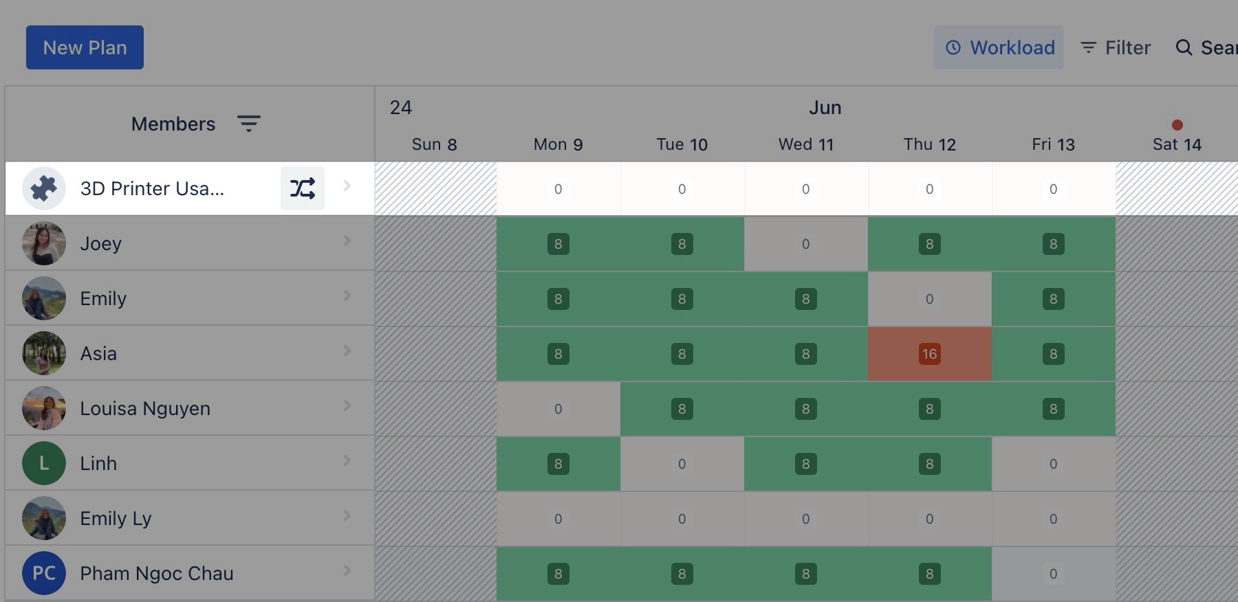 Generic resources serve as physical assets..jpg