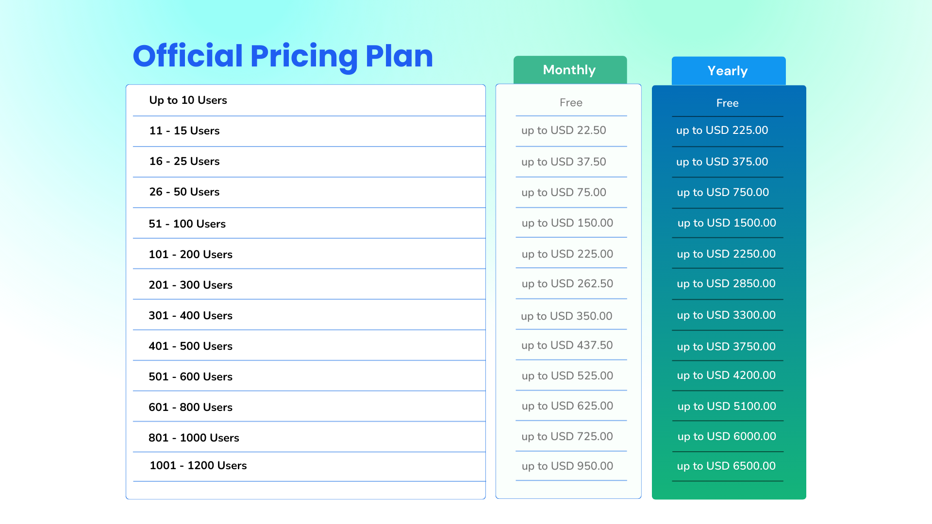 3. Pricing.png