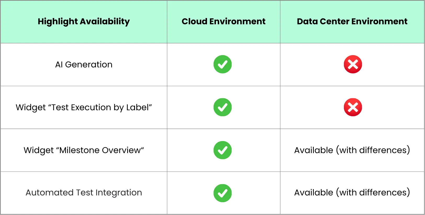 2. May 2025 DC Release copy.webp