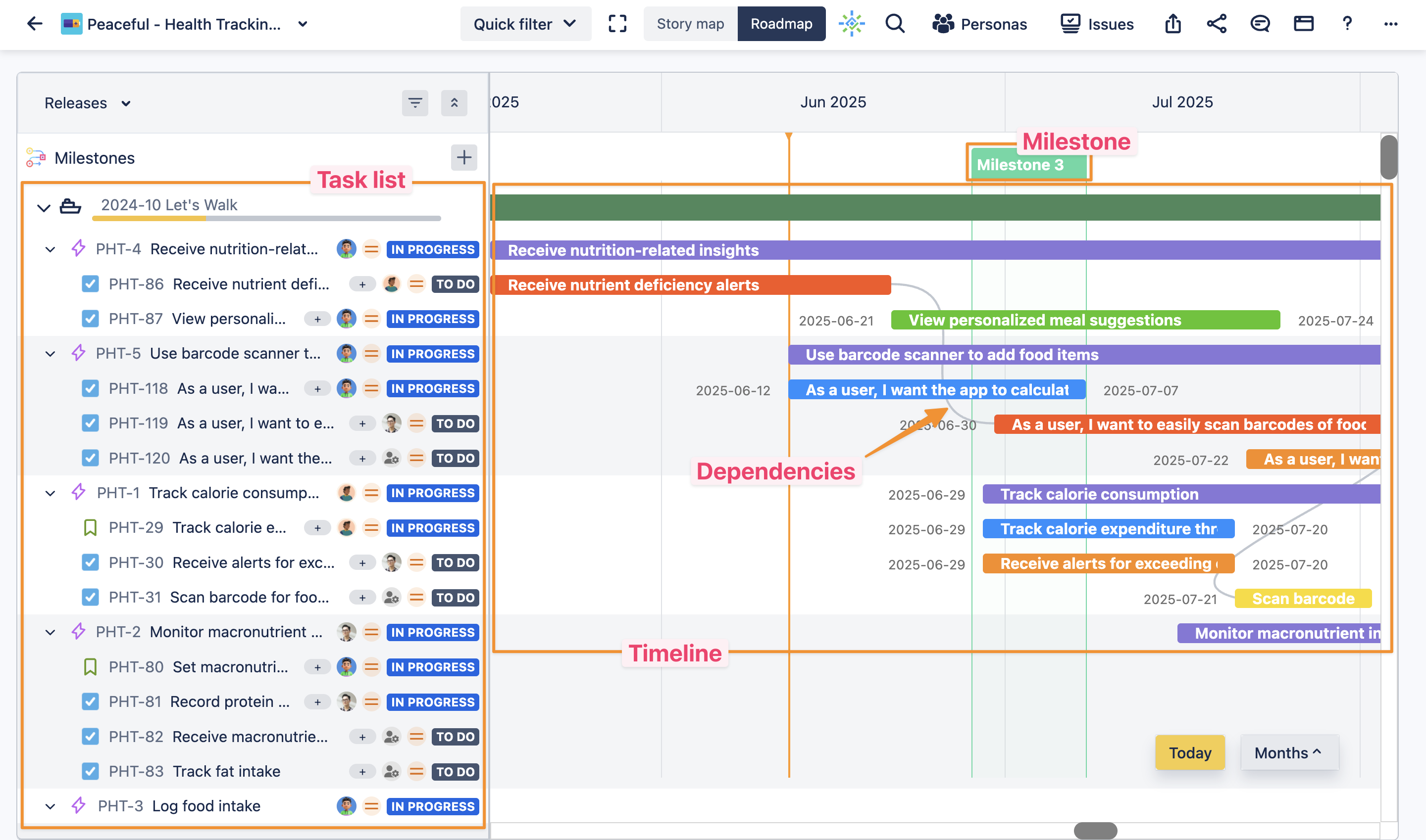 Roadmap components.png