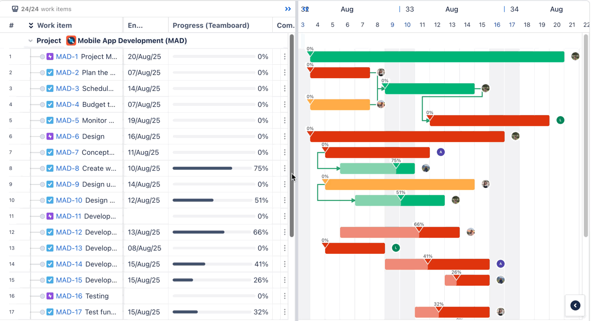 default progress mode.gif