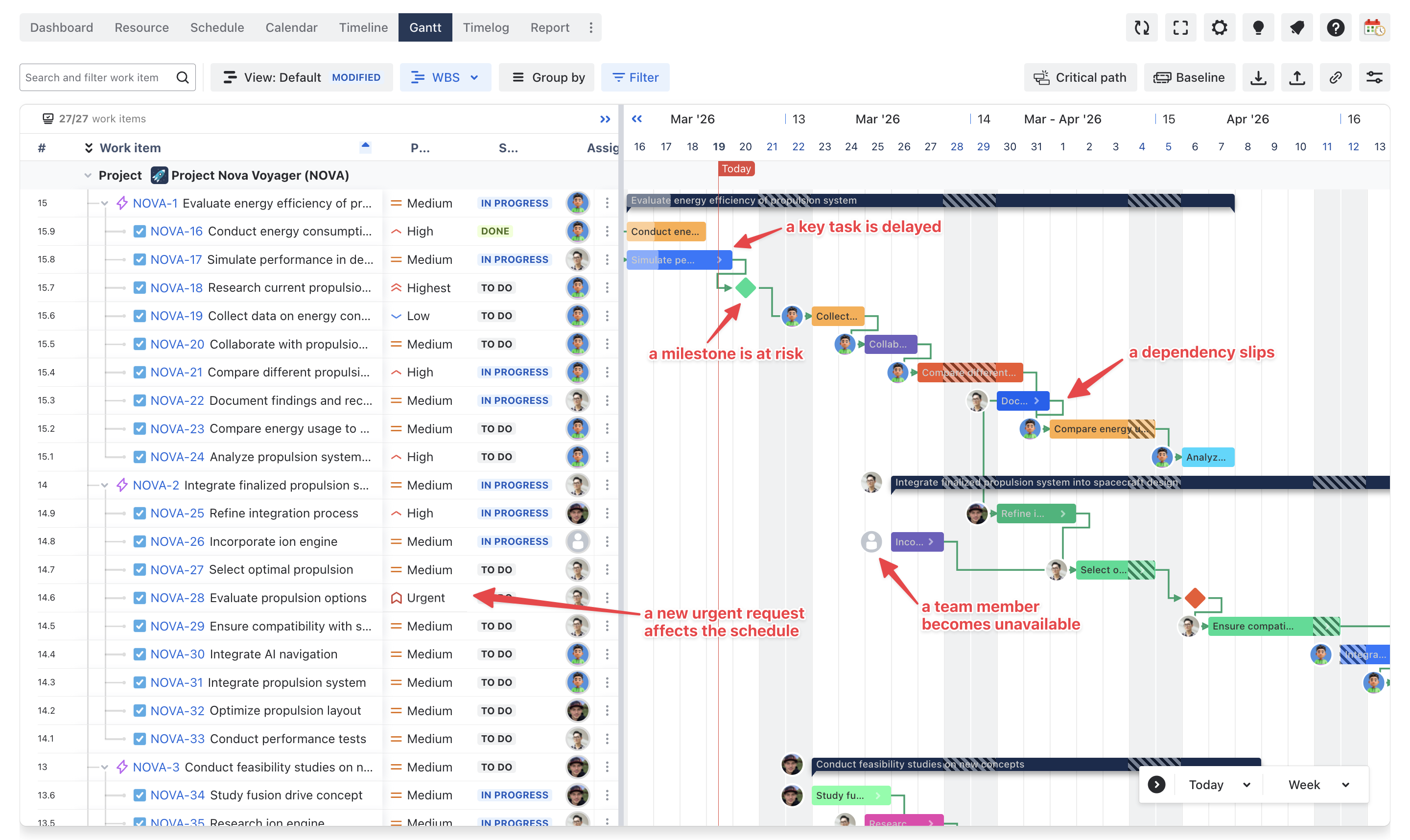 Step 2. Identify the trigger for replanning.png