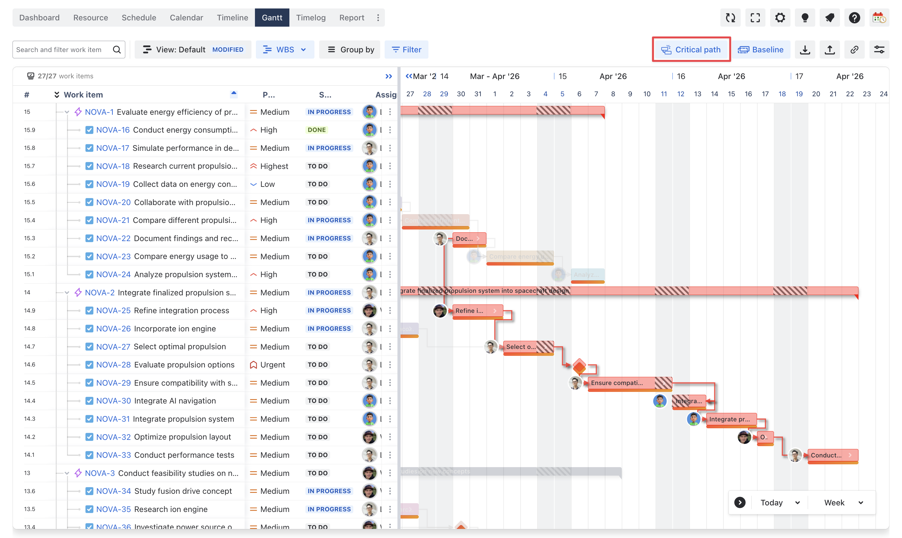 Step 4. Review dependencies, milestones, and critical impact.png