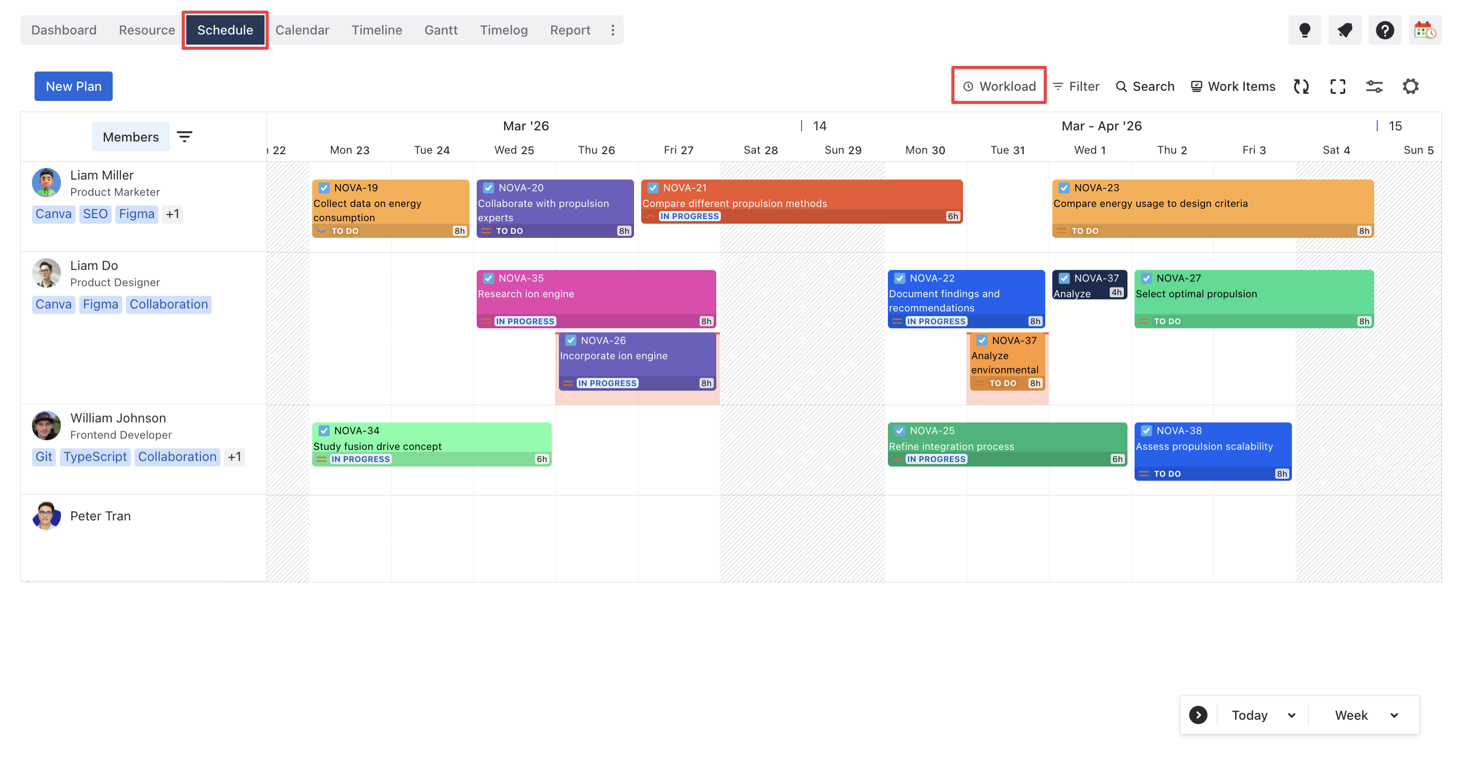 Step 6. Check workload and resource feasibility-20260319-065817.png