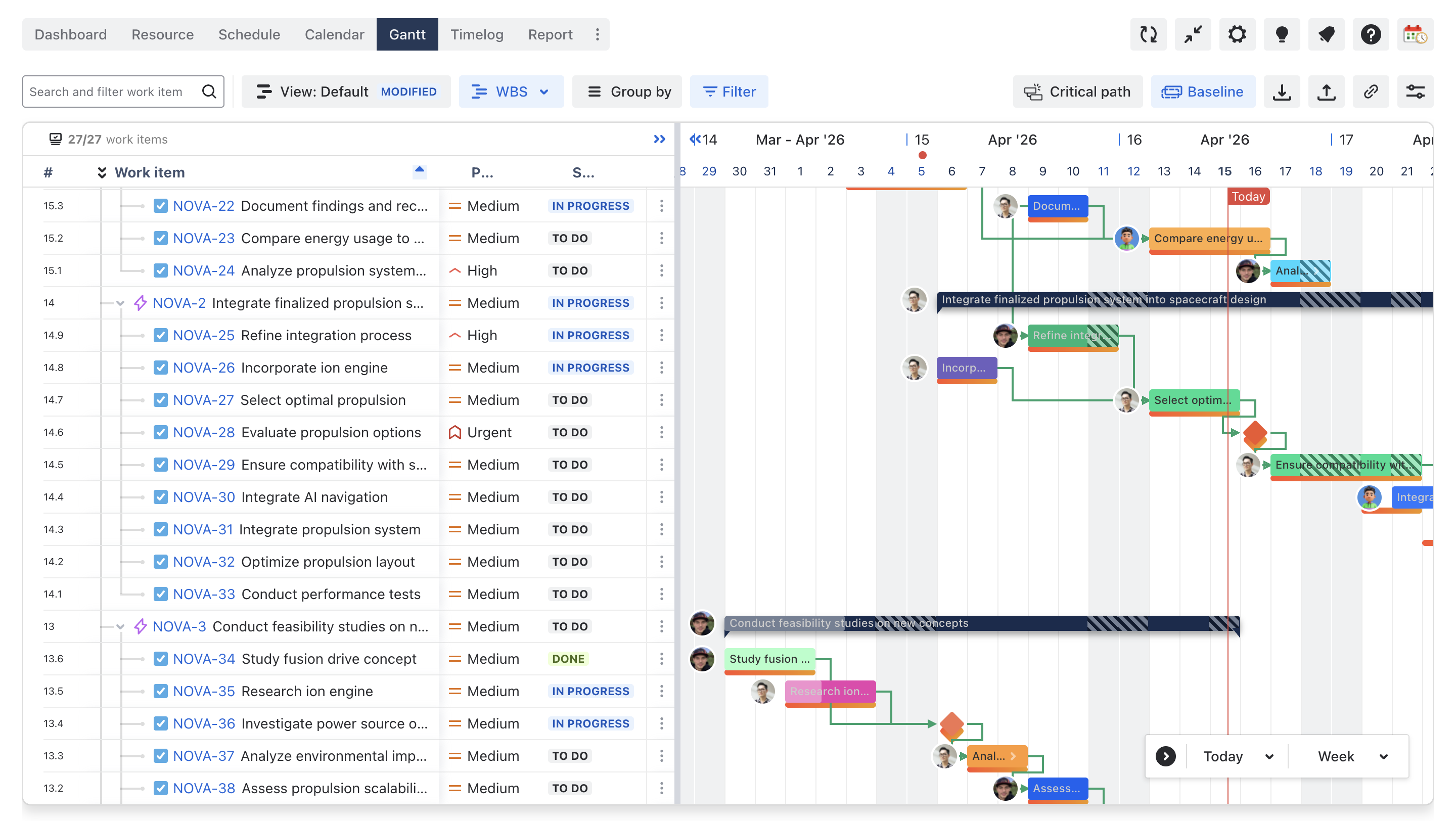 Step 4 View plan in Gantt view.png