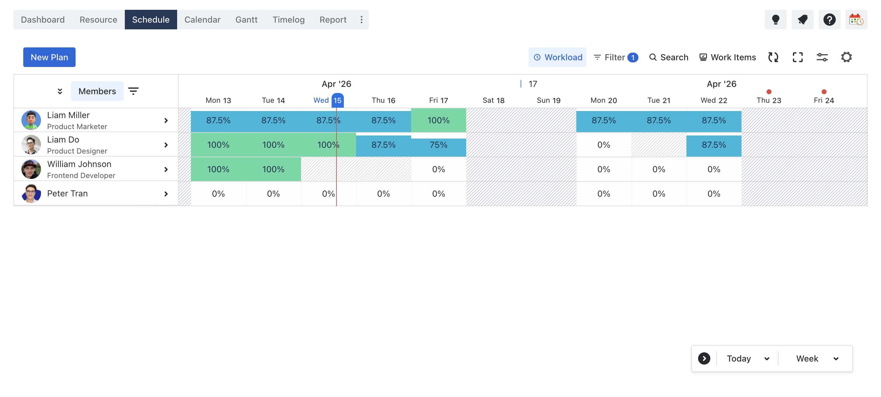 Step 5 Adjust plan to balance workload on ProScheduler.png