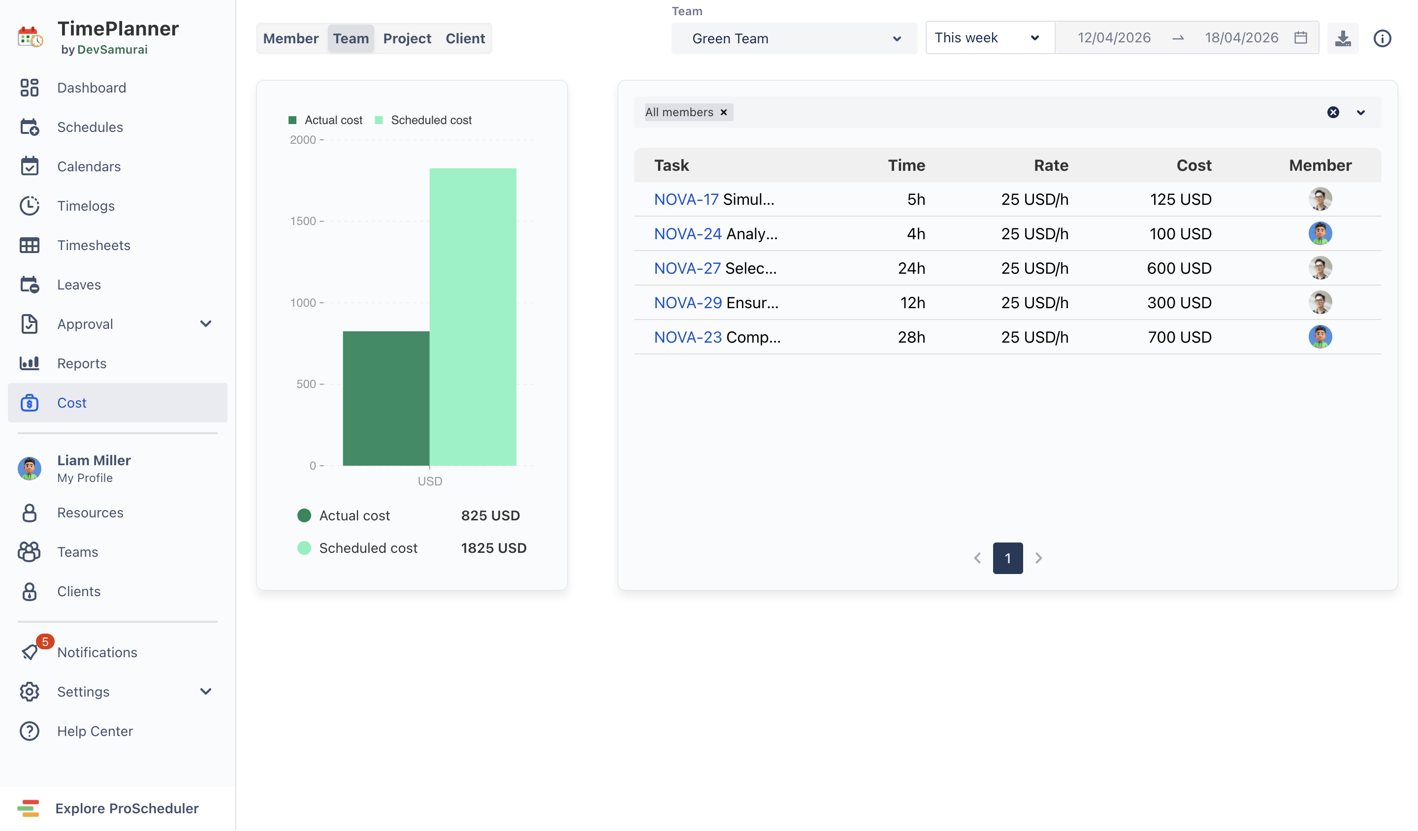 Step 6 Check Cost Report in TimePlanner.png