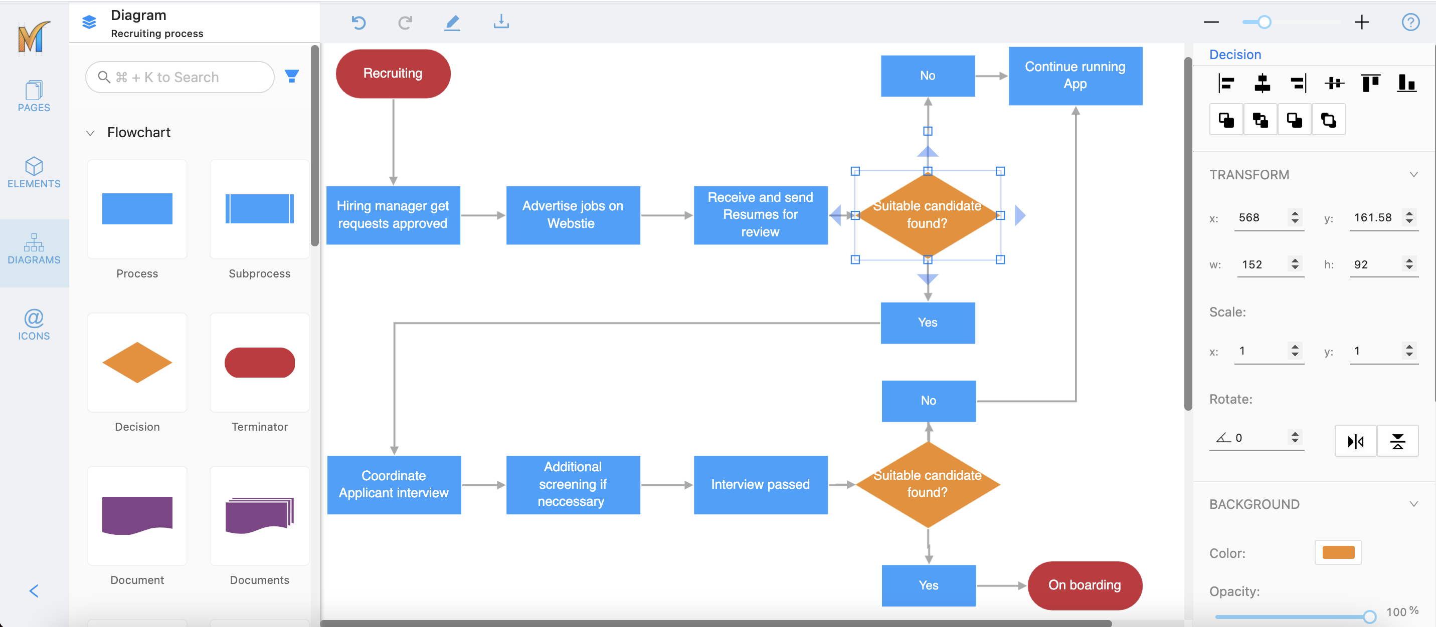Flowchart_Diagram.png