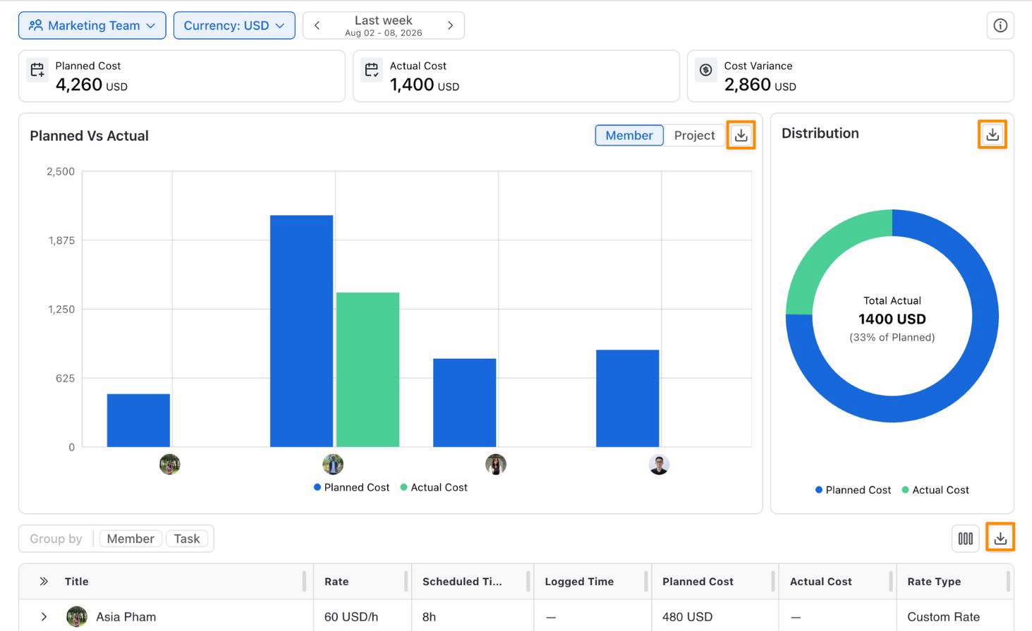 Click download reports-20260813-040109.jpg