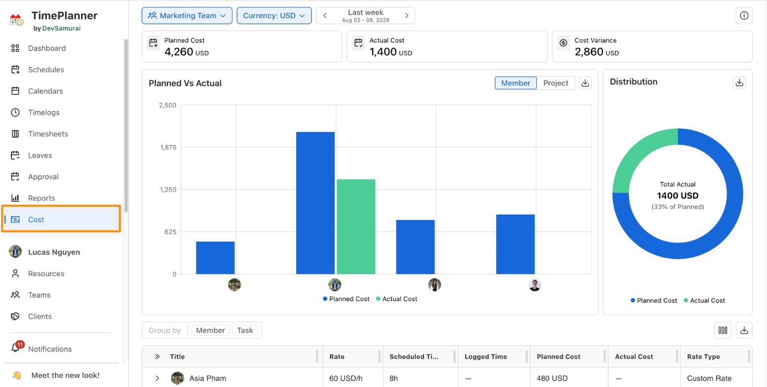 TP Cost Reports-20260813-040031.jpg