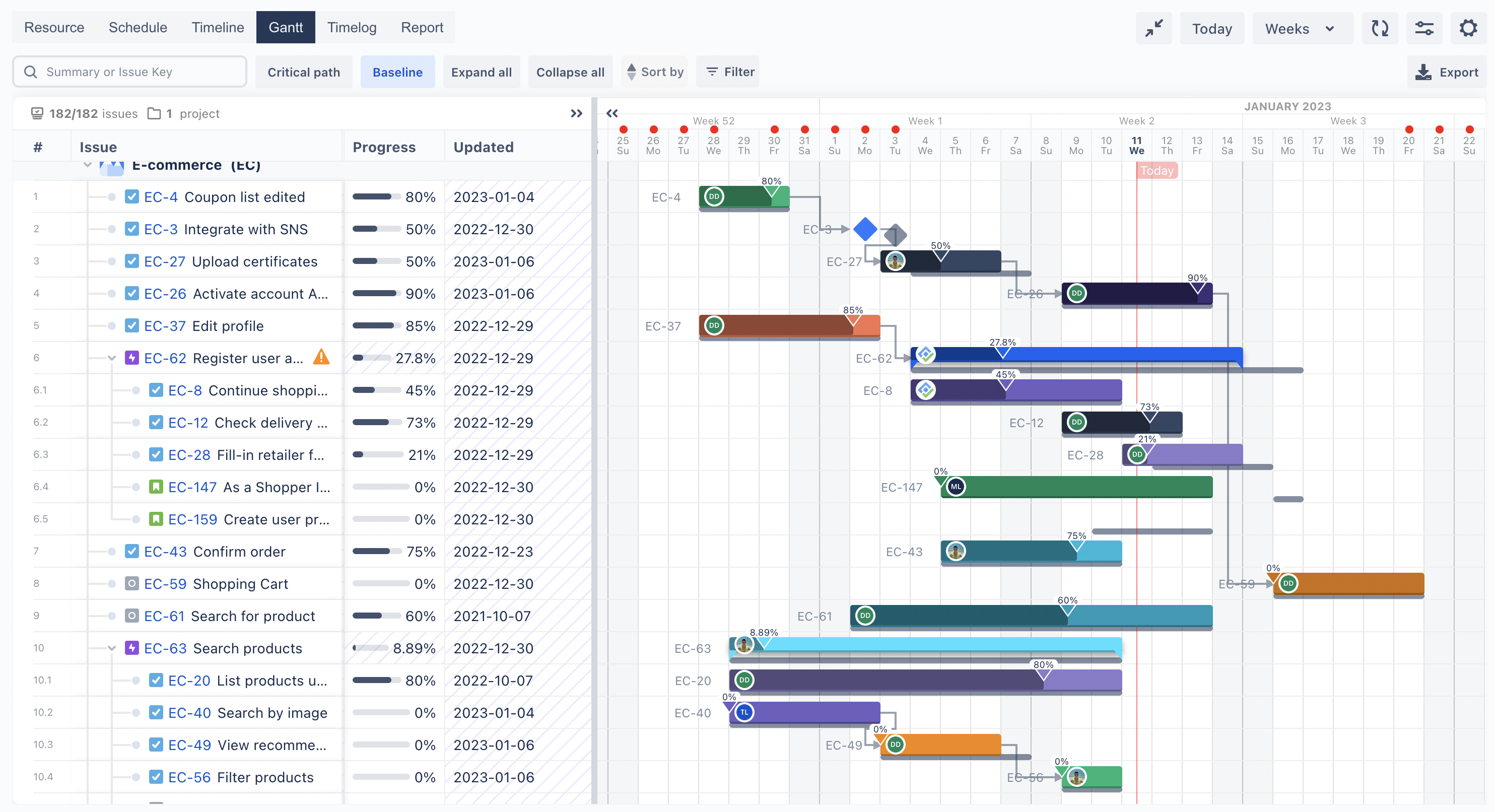 ProScheduler_WBS_GANTT.png
