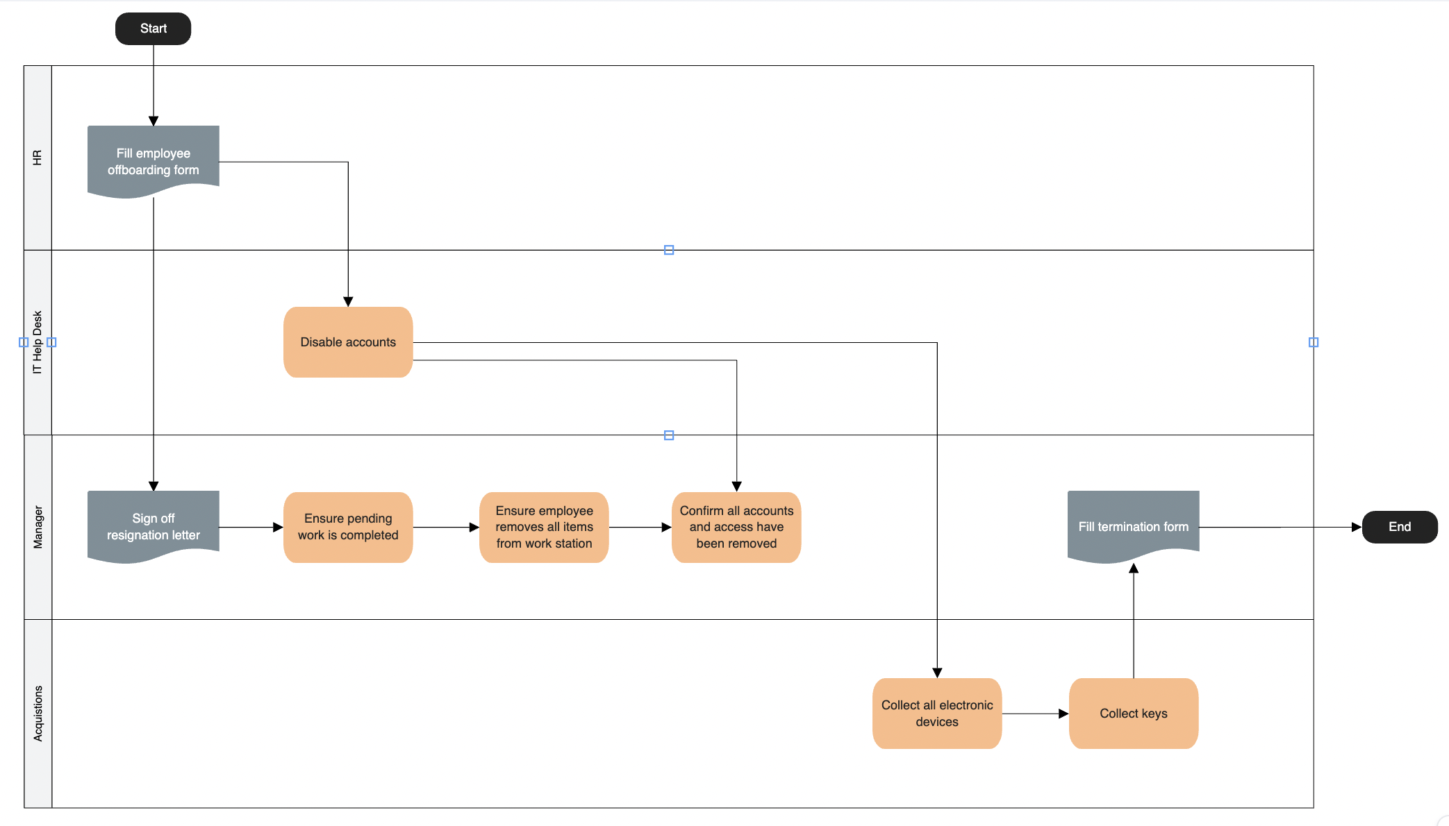 diagram.png