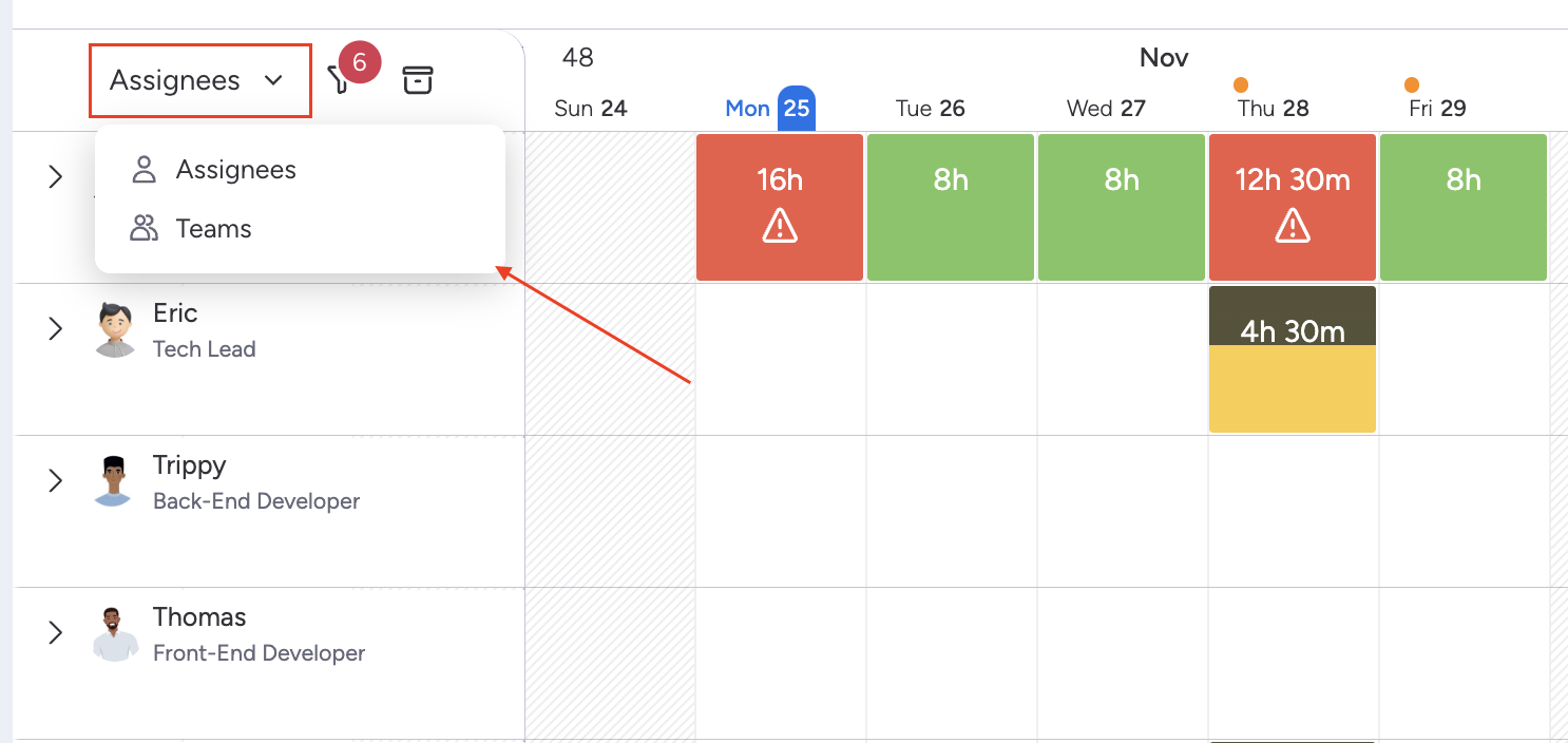 Assignees:Teams Column.png